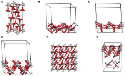 Improving Glycerol Photoreforming Hydrogen Production Over Ag2O-TiO2 Catalysts by Enhanced Colloidal Dispersion Stability